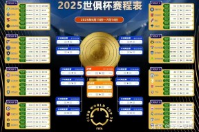 9体育包含欧超杯赛程吃紧，马赛国际比赛日遗憾出局，压力陡增，赛程密集仍需轮换的词条